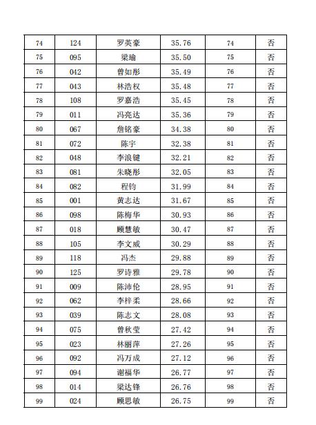 360截图20200515175503134.jpg