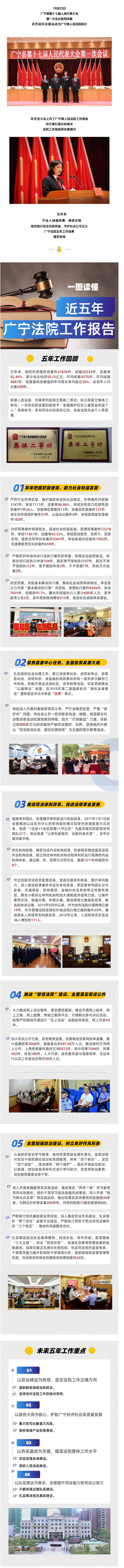 广宁法院五年工作报告获全票通过，佘艺同志当选院长.png