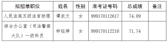 360截图20220728101056250.jpg